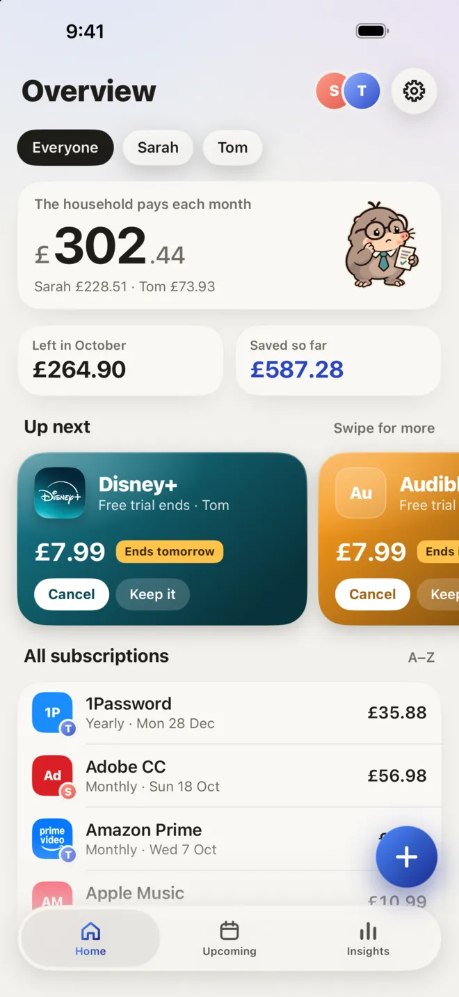 A household Overview: the shared total and who pays for what